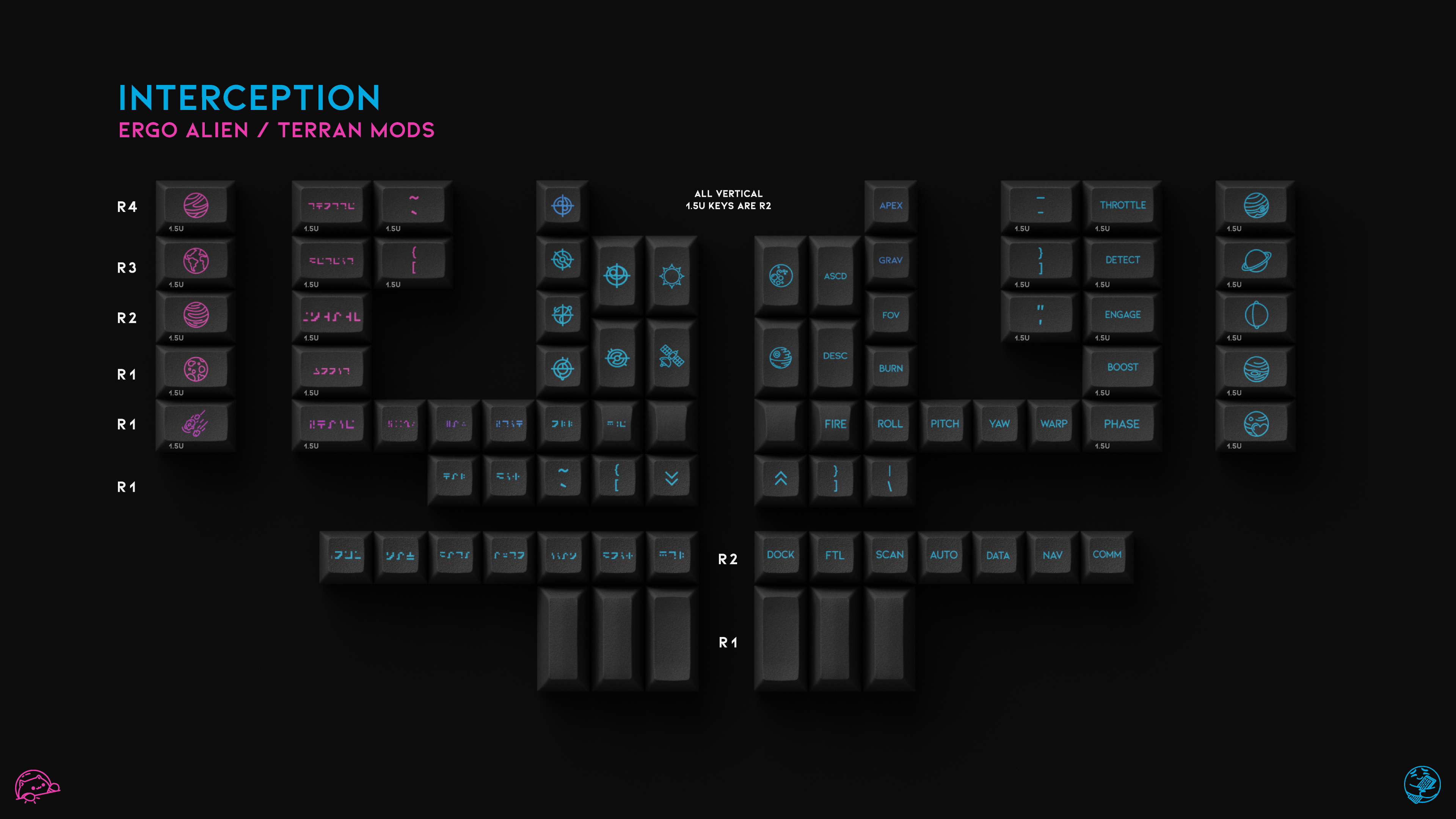 INTERCEPTION - Ergo Alien/Terran Mods